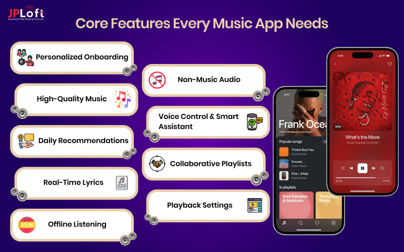 Core Features Every Music App Needs
